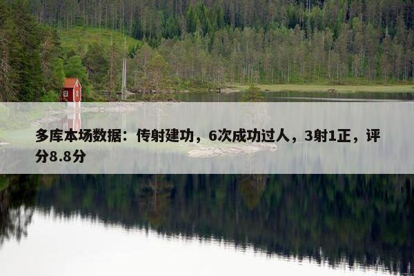 多库本场数据：传射建功，6次成功过人，3射1正，评分8.8分