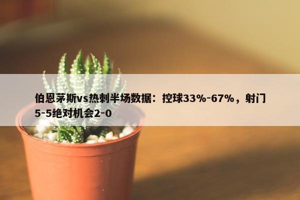 伯恩茅斯vs热刺半场数据：控球33%-67%，射门5-5绝对机会2-0