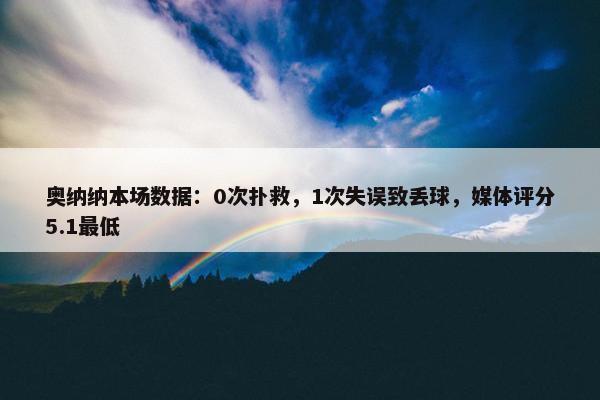 奥纳纳本场数据：0次扑救，1次失误致丢球，媒体评分5.1最低