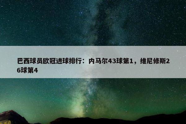 巴西球员欧冠进球排行：内马尔43球第1，维尼修斯26球第4