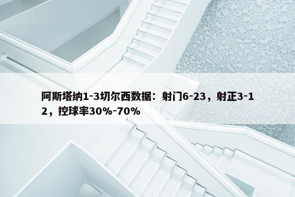 阿斯塔纳1-3切尔西数据：射门6-23，射正3-12，控球率30%-70%