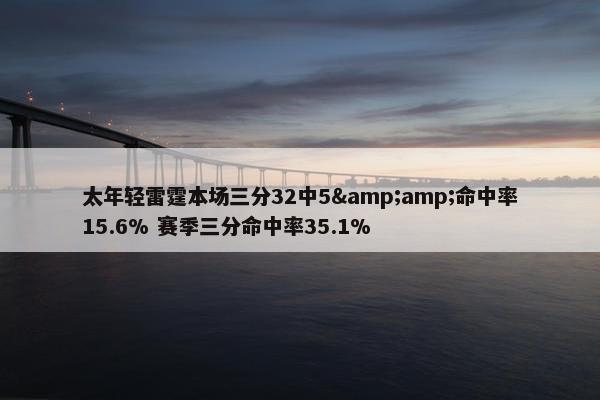 太年轻雷霆本场三分32中5&amp;命中率15.6% 赛季三分命中率35.1%