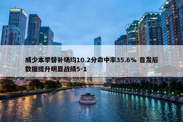 威少本季替补场均10.2分命中率35.6% 首发后数据提升明显战绩5-1