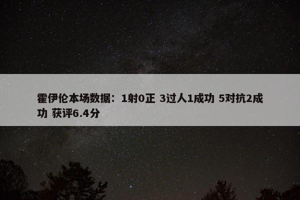 霍伊伦本场数据：1射0正 3过人1成功 5对抗2成功 获评6.4分