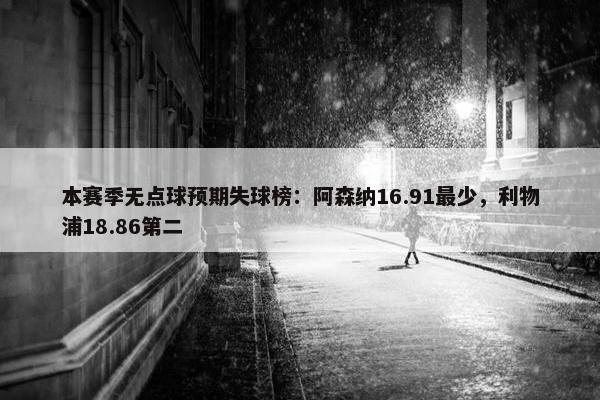 本赛季无点球预期失球榜：阿森纳16.91最少，利物浦18.86第二